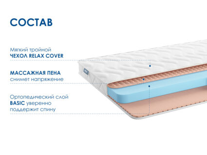 Матрас Димакс Relmas Foam Roll 554