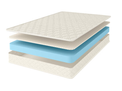 Матрас Comfort Line Latex Eco Roll Slim 37