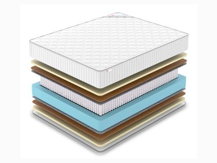 Матрас Denwir CLASSIC MIDDLE SOFT PLUS S1000 753