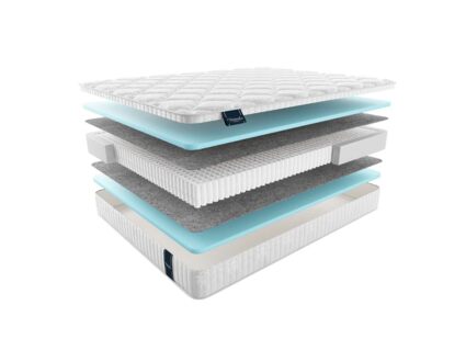 Матрас Materlux Jasmine Multi 574