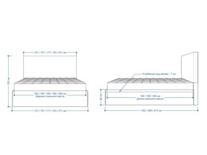 Кровать Lonax Фелиса велюр Dolly-3 200х195