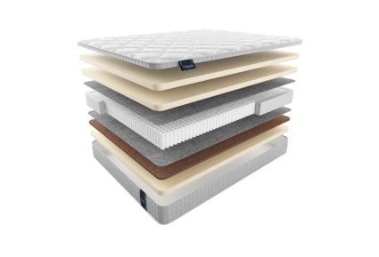Матрас Materlux Impero Soft 75