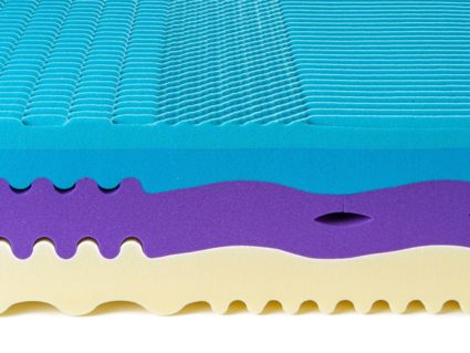 Матрас Kamasana KAIZEN 200х220