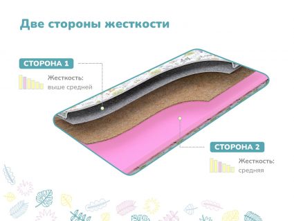 Матрас Димакс Лучик х/б 297