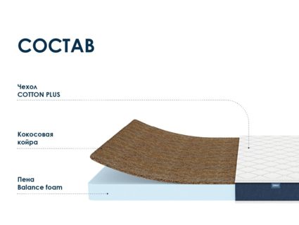 Матрас Димакс Практик Чип Ролл 10 кокос 150х190