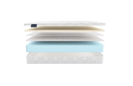 Матрас Materlux Prima Latex 541