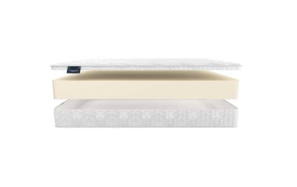 Матрас Materlux Ecoline 51