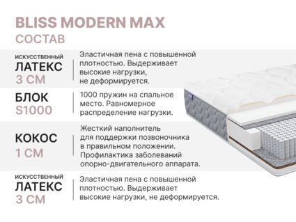 Матрас Димакс Bliss Modern max 130х180