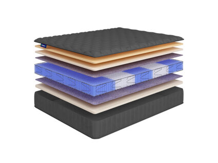 Матрас Beautyson Hit Ecosoft Memory Lux S1200 37