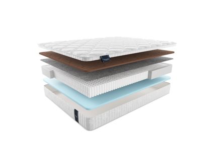 Матрас Materlux Makenberra Multi 574