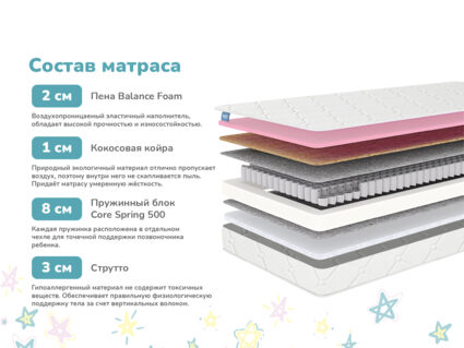 Матрас Димакс Звезда 51