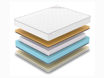 Матрас Denwir CLASSIC MEMO SOFT S1000 709