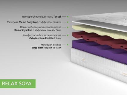 Матрас Kamasana RELAX SOYA 43