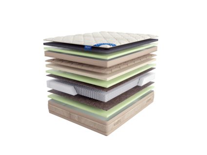 Матрас LineaFlex Qween 42 c топпером 180х190