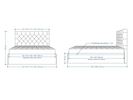 Кровать Lonax Элоиза велюр Dolly-2 200х190