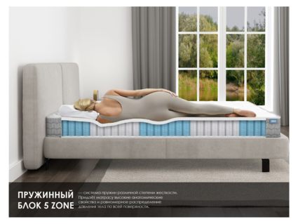 Матрас Димакс ОК Медиум Хард 180х200