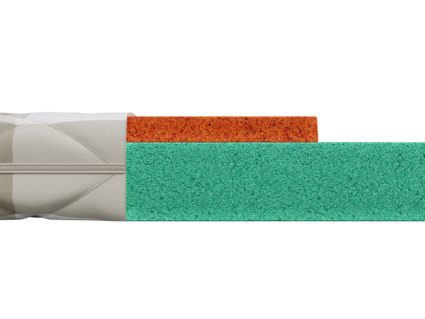 Матрас Mr.Mattress Sunny XL 583