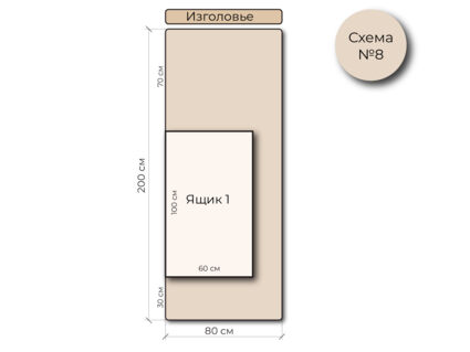 Кровать Mr.Mattress Site Box экокожа Beige 180х195