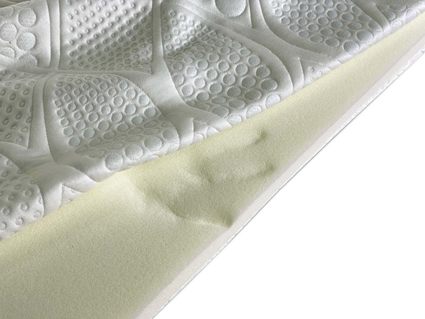 Топпер Alfabed Ceres 90х190