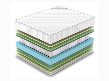 Матрас Denwir CLASSIC MIX FOAM SOFT S1000 719