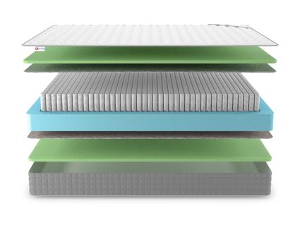 Матрас Denwir BEST FOAM S1000 719