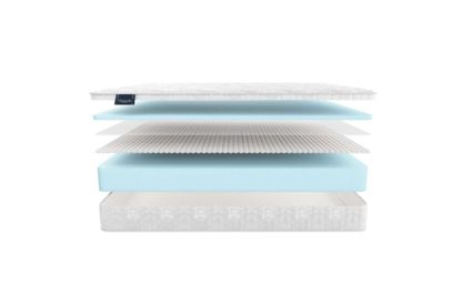 Матрас Materlux Prima 541