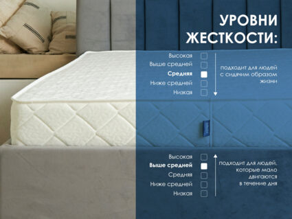 Матрас Димакс Relmas Mix 3 S1000 140х200