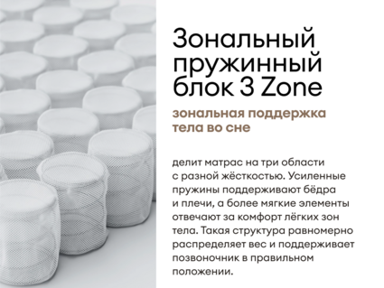 Матрас Мистер Слип Special Line старт плюс 75х200