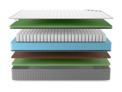 Матрас Denwir BEST BALANCE RELAX FOAM TFK 60х150