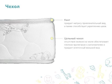 Матрас Димакс Супер Соня 70х190