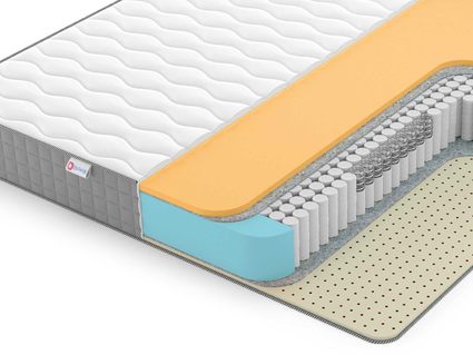Матрас Denwir BEST MEMO SOFT S1000 36
