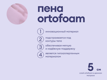 Матрас Базилик Бэби Фан 70х190