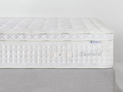 Матрас Kamasana DIAMANT 160х200