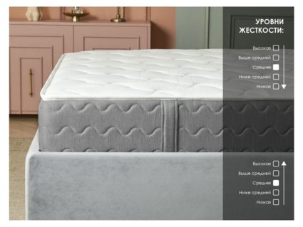 Матрас Димакс ОК Базис Плюс 160х220