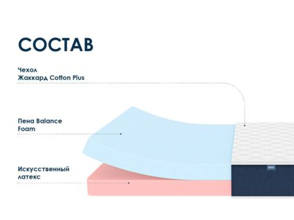 Матрас Димакс Практик 20 микс 60х120