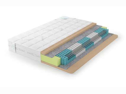 Матрас Lonax Memory S1000 5 Zone 37