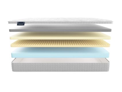 Матрас Materlux Soffice 40