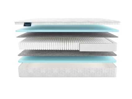 Матрас Materlux Jasmine Multi 574