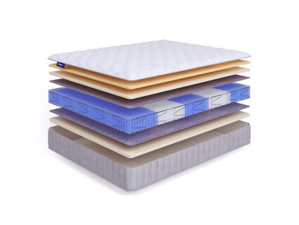 Матрас Beautyson Hit Ecosoft Memory Lux S1200 37