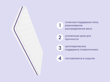 Матрас Базилик Бэби Фан 70х190