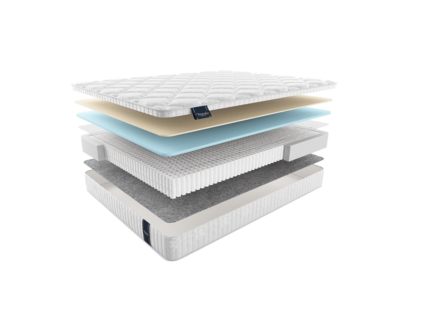 Матрас Materlux Livingston Multi 574