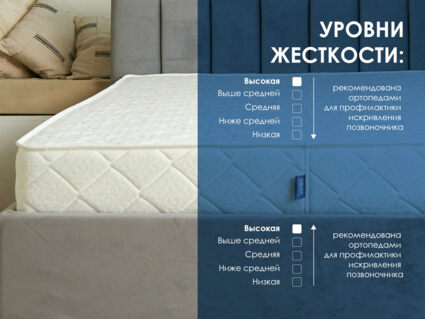 Матрас Димакс Relmas Twin Cocos S1000 130х195