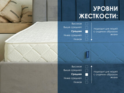 Матрас Димакс Relmas Foam Roll 554