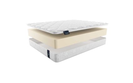 Матрас Materlux Ecoline 51