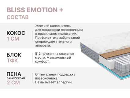 Матрас Димакс Bliss Emotion + 160х180