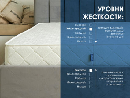 Матрас Димакс Relmas Solid 3Zone 160х195