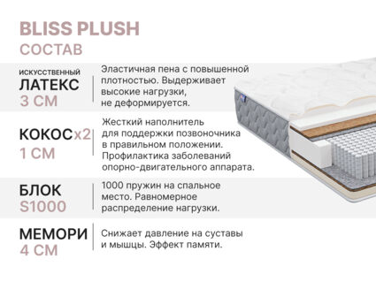 Матрас Димакс Bliss Plush 180х195