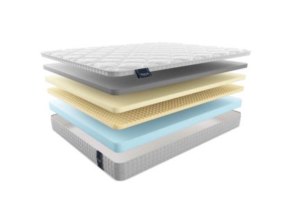 Матрас Materlux Soffice 40