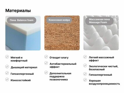 Матрас Димакс Оптима Ролл Массаж Кокос 111
