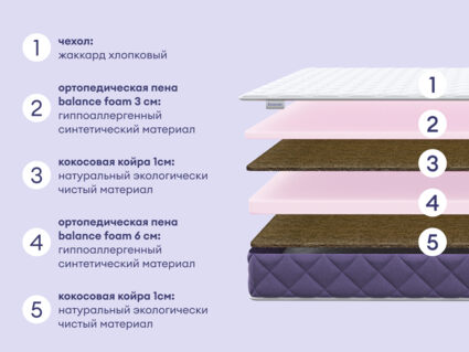 Матрас Базилик Фреш 12 лайт 110х190